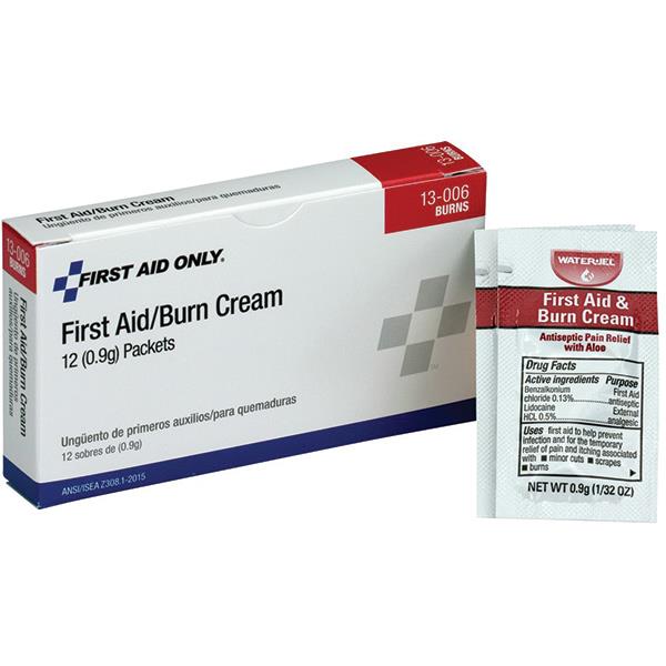 First Aid/Burn Creams (Unitized Refill)