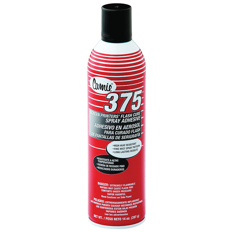 Adhesives