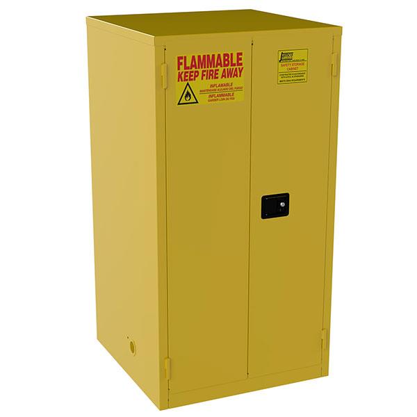 Jamco Safety Cabinets, Standard