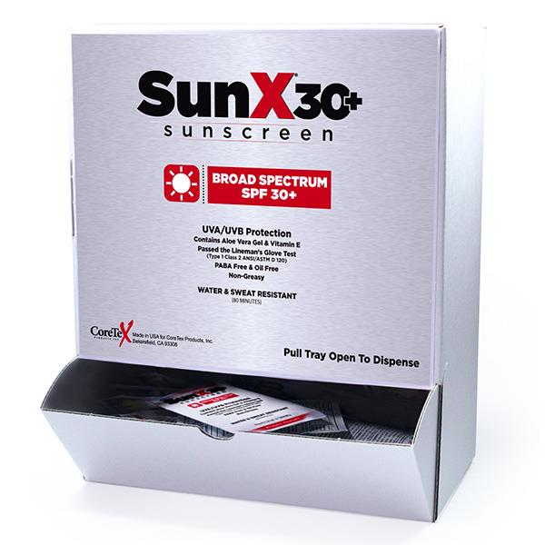 Outdoor First Aid