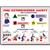 Brady® Safety Training Posters Brady® Safety Training Posters