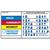 Brady® Regulatory Labels, 3" x 5", 25/Pkg Brady® Regulatory Labels, 3" x 5", 25/Pkg