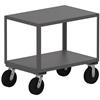 Jamco Reinforced Mobile Table, Super Heavy Duty, 36"L x 33"H x 30"W, Gray, 1/Each Jamco Reinforced Mobile Table, Super Heavy Duty, 36"L x 33"H x 30"W, Gray, 1/Each