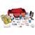 Starter Emergency Preparedness Kit Starter Emergency Preparedness Kit